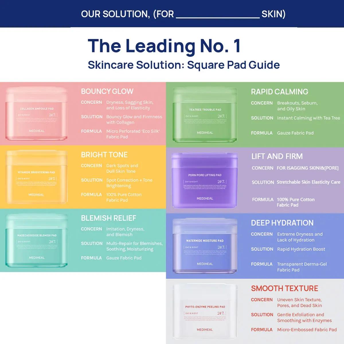MEDIHEAL Pad, Pad prêt à l'emploi, Pads de soin quotidien, Hydratation longue durée, Hydratation int
