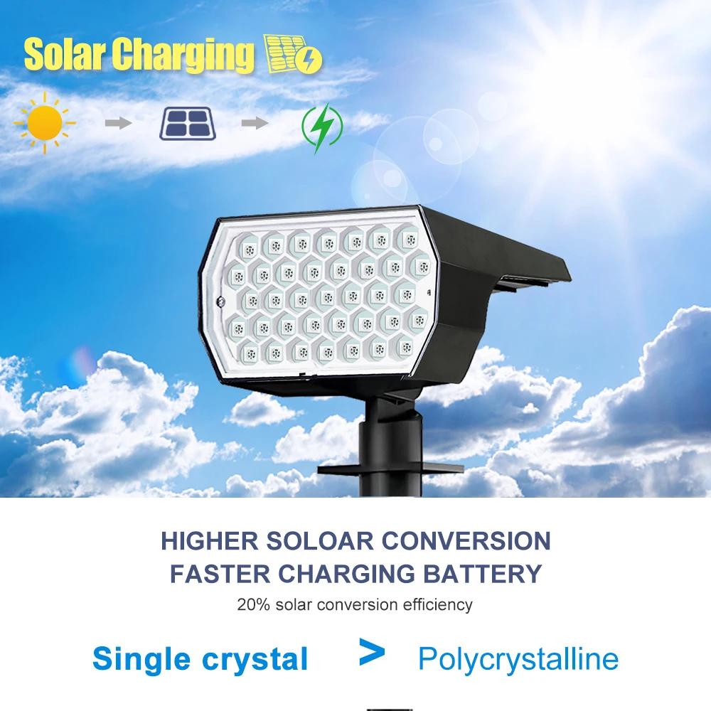 Projecteur solaire extérieur RVB, 37 LED, 20LED, spot de paysage, 62 appliques murales, étanche, cha