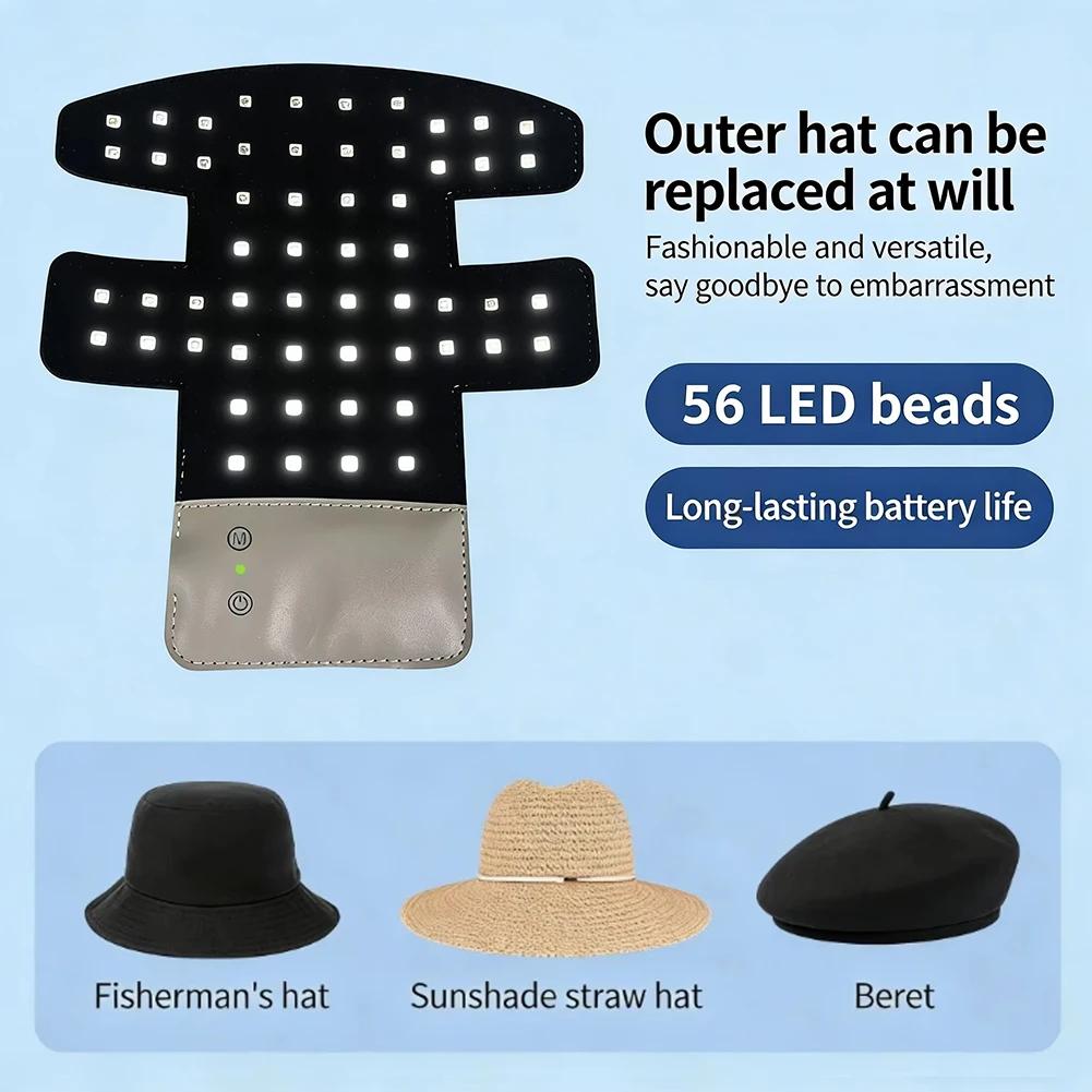 Casque de Croissance Capillaire LED 56 LED, Thérapie par Lumière Rouge Infrarouge 660nm & 850nm, Ant