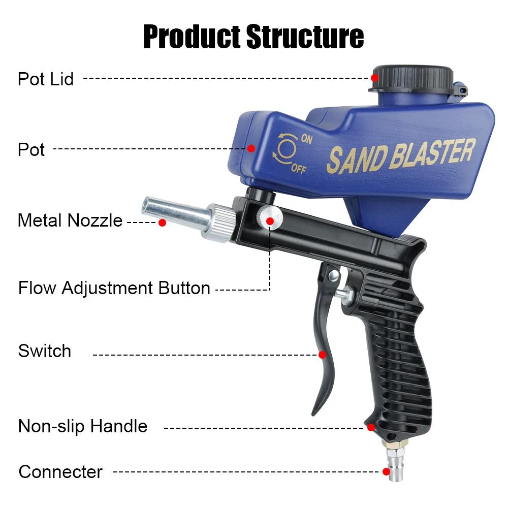 Dispositif de sablage de rouille pistolet de sablage par gravité ensemble de sablage pneumatique Mac