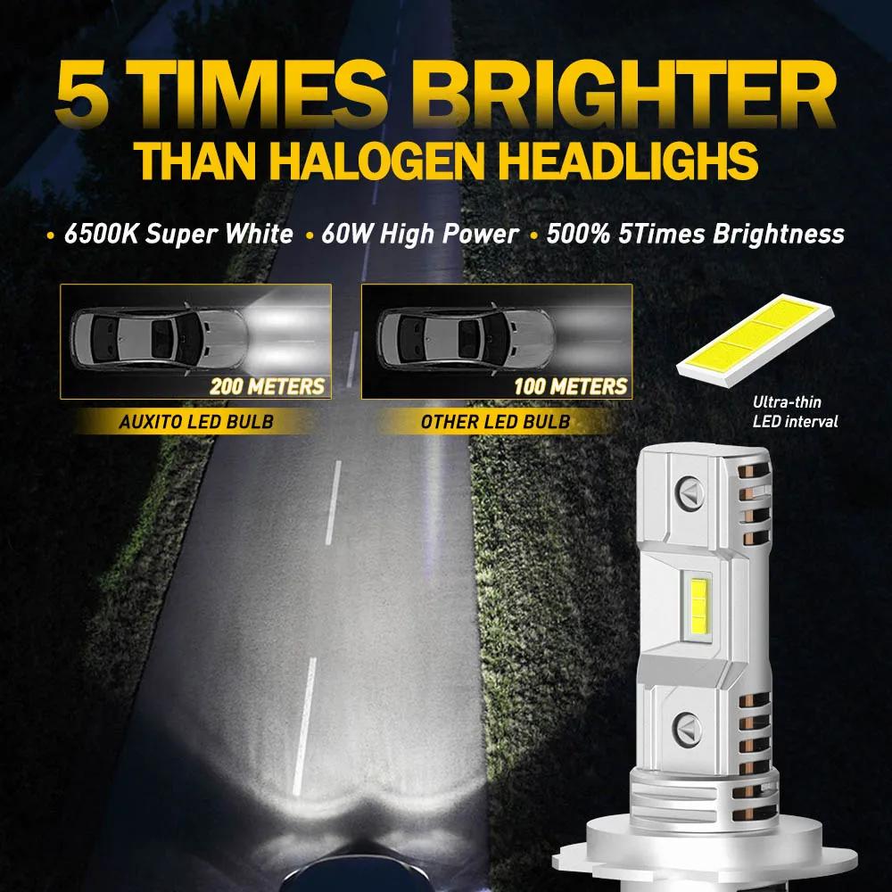 AUXITO 2 pièces H7 LED ampoule CSP puce phare sans ventilateur Super blanc lumineux 12V 1:1 Mini con