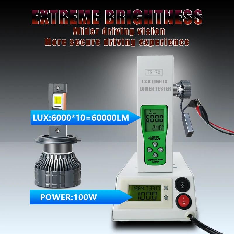Carshark 120000 LM H1 H7 phare LED Canbus 200W H4 H11 H8 H9 HB4 HB3 HIR2 9005 9006 9012 lampe automa