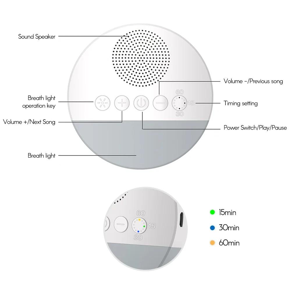 Machine de sommeil bruit blanc 6 sons apaisants - Minutage intelligent 15/30/60 min pour bébés