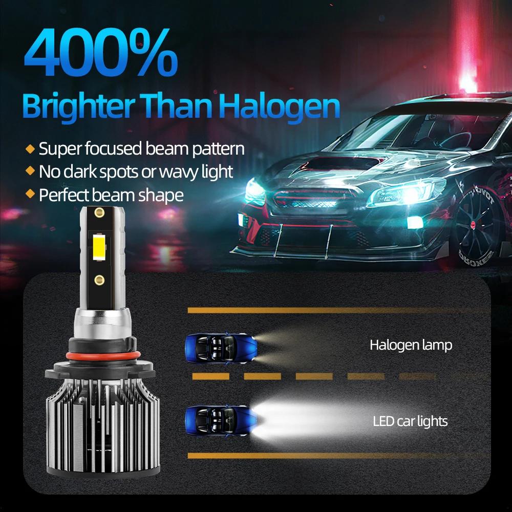 Ampoule LED Canbus H7 120W 20000LM pour voiture VW Polo, lampe automatique turbo pour 2009 2010 2011