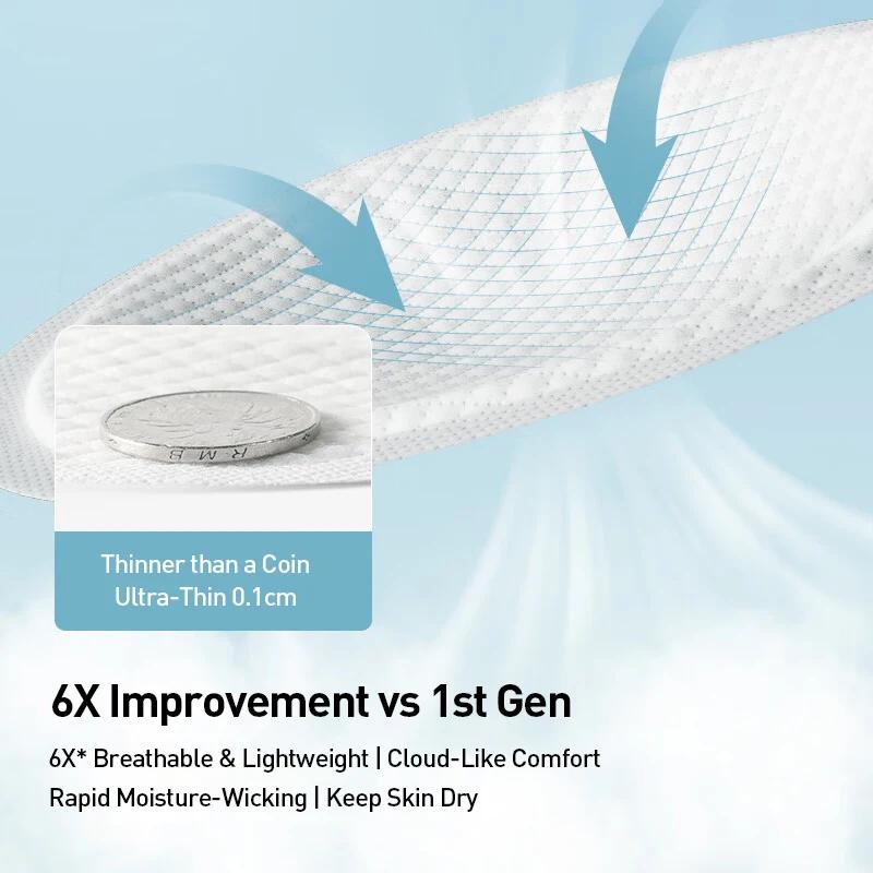 Coussinets d'allaitement jetables Philips Avent Coussinets d'allaitement confortables 100 pièces