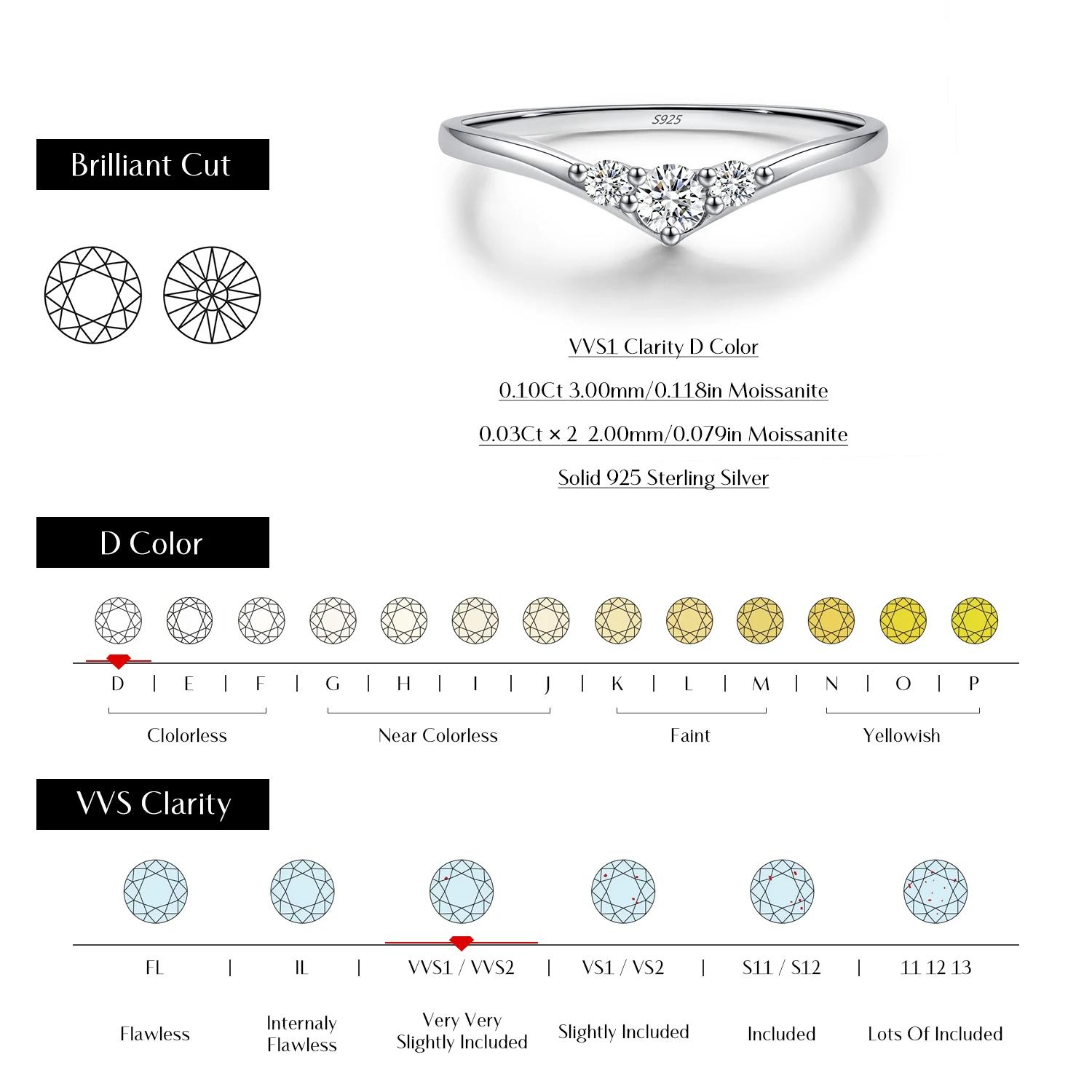MODIAN Simple éternité Moissanite bague 925 en argent Sterling scintillant Simple mince bague de mar