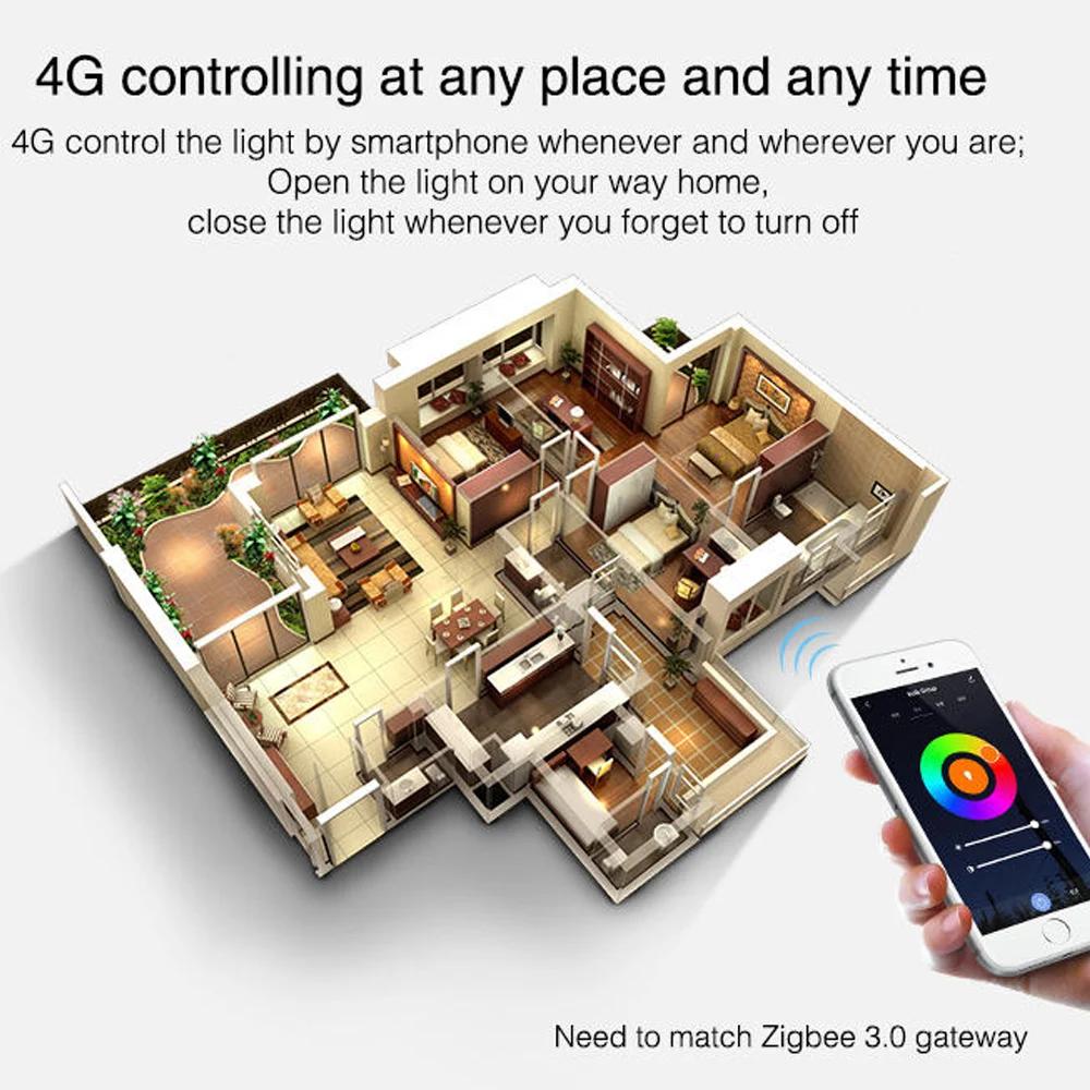 Ata boxer Zigbee RGB + CCT LED Ampoule 4W/6W/12W GU10 inda Smart Dimmable Projecteur Lampe FUT089Z R