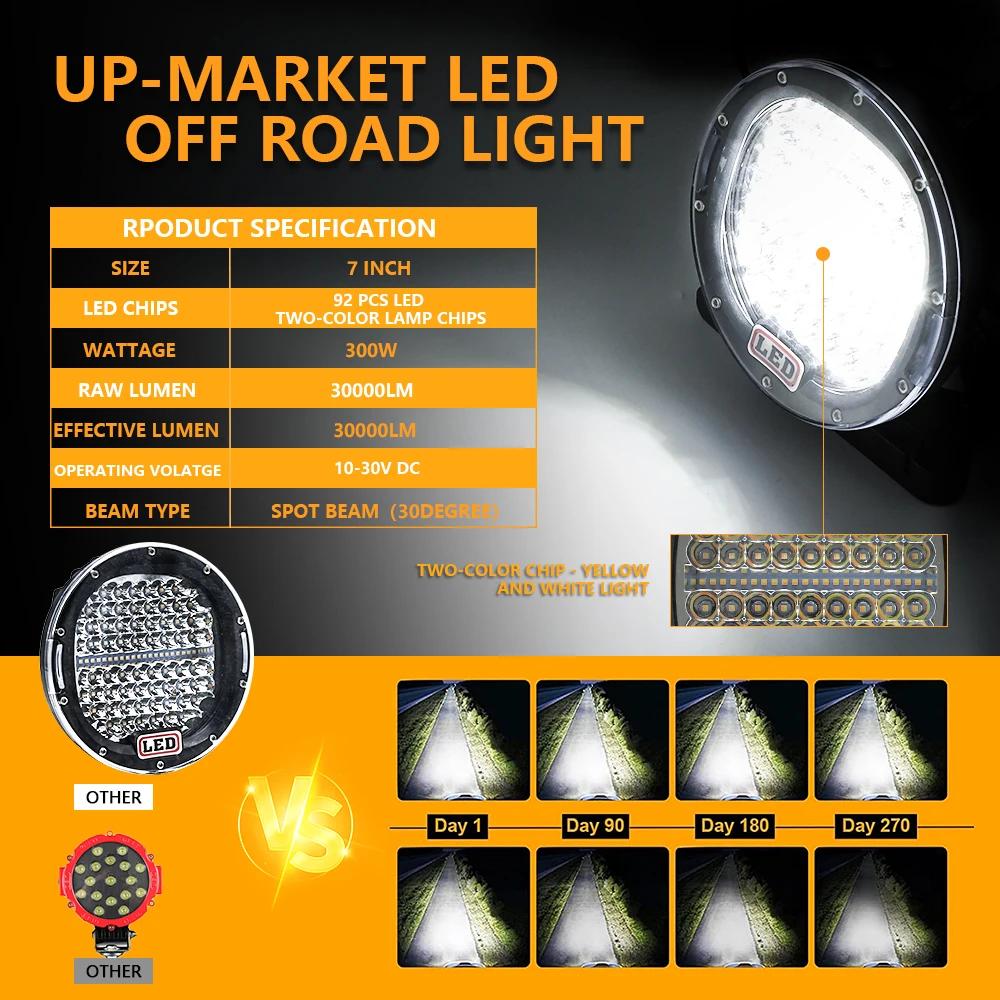 Projecteur de travail pour camion, accessoires de véhicule tout-terrain, LED pour voiture, conduite 