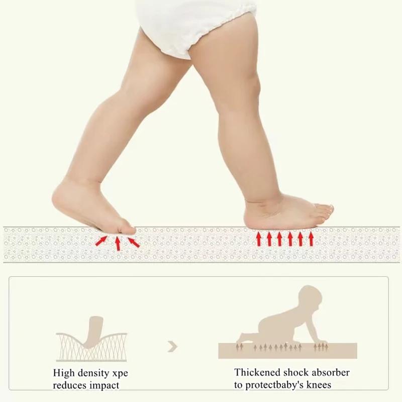 Tapis de jeu enfants 200x180cm épais - Tapis sécurité ramper pliable ami des bébés tapis d'éveil