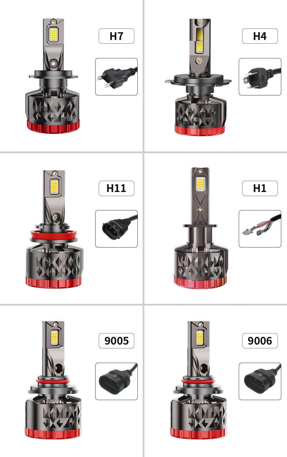 Infitary H7 H4 LED phare de voiture 250W CANBUS ampoule H8 H9 H11 HB3 9005 HB4 9006 62000LM lampe Do