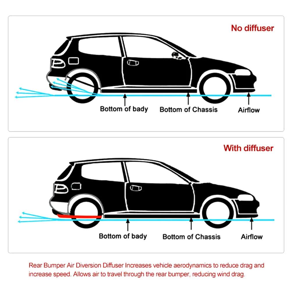 Diffuseur de pare-chocs arrière universel pour voiture, panneau de diffuseur de déviation d'air, BX1
