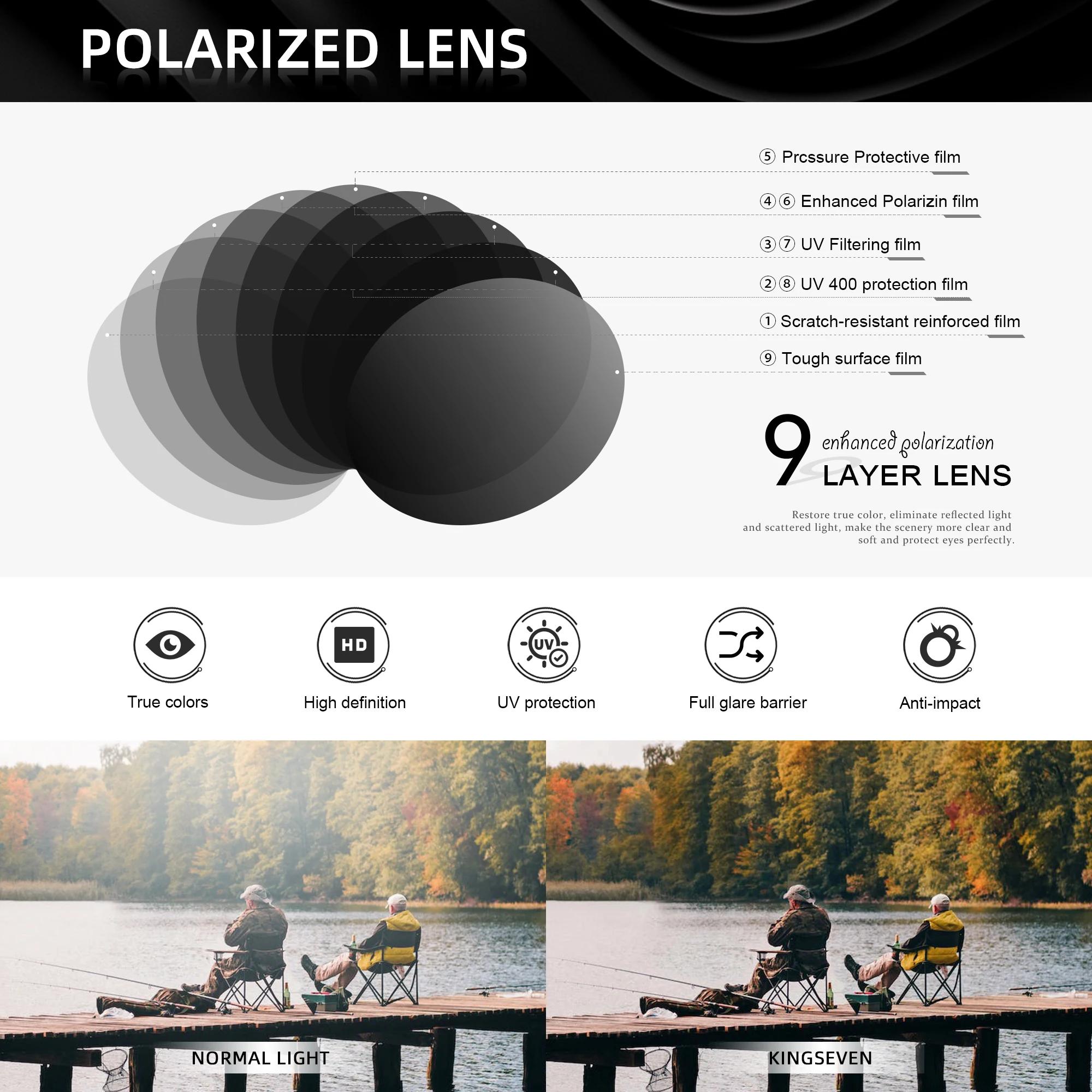 KINGSEVEN Original classique pilote hommes lunettes de soleil polarisées UV400 luxe rétro conduite l