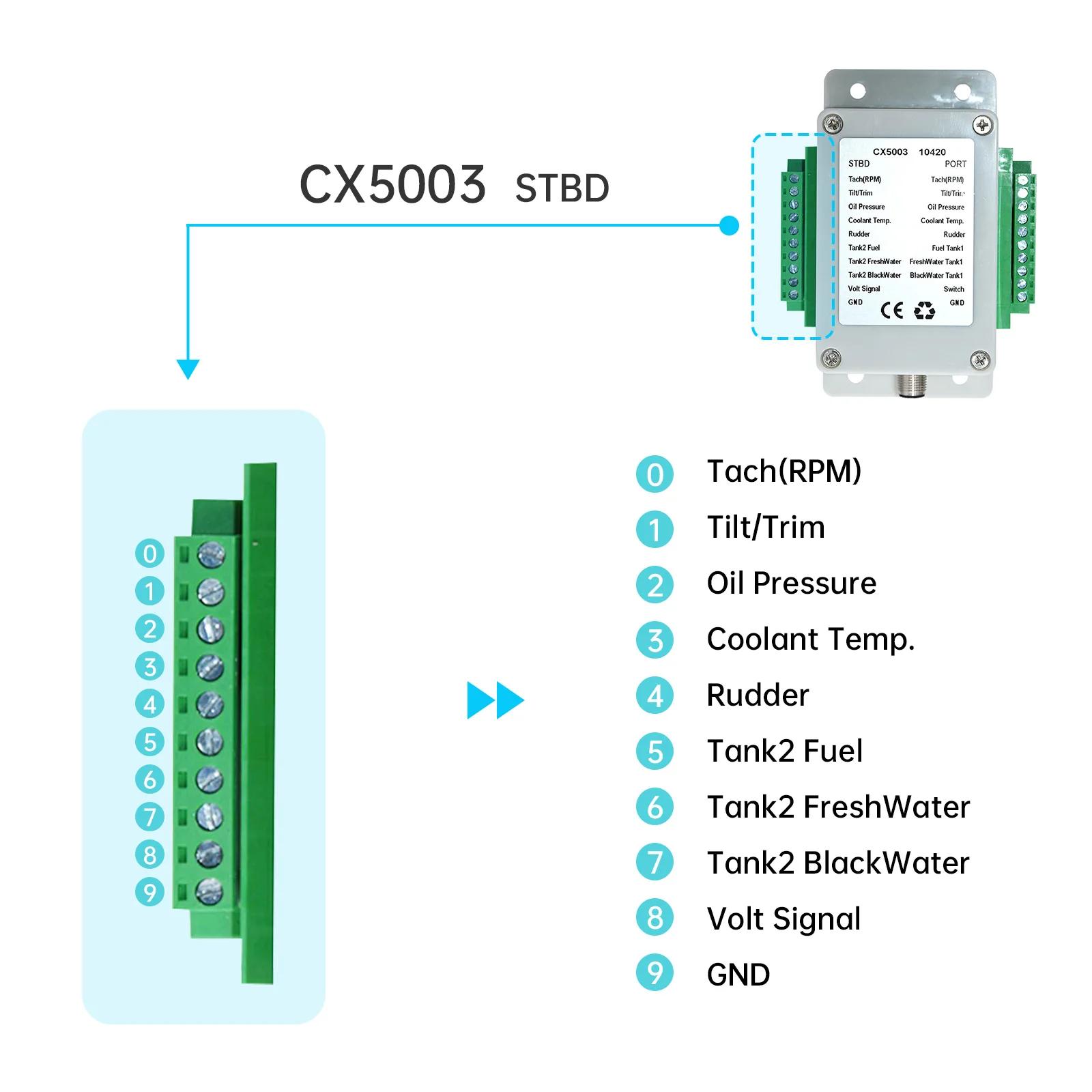 Le convertisseur multifonction NMEA 2000 connecte jusqu'à 18 capteurs 0-190 ohm CX5003 convertisseur