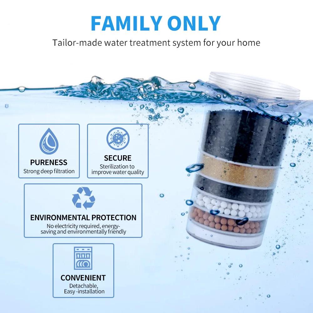 Remplacement du filtre à eau pour distributeur, système de filtration de montage, 6 couches, 152