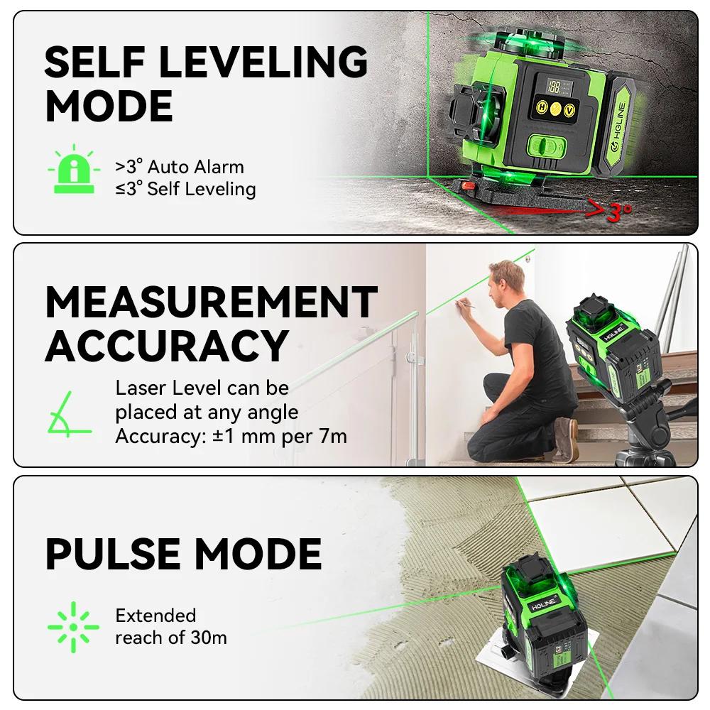 Niveau laser 4D HGLINE 16 lignes, contrôle à distance par application, rechargeable, auto-nivelant, 