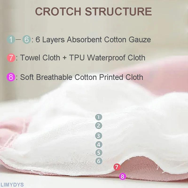 Couches-culottes réutilisables pour bébé, culottes d'apprentissage de la propreté pour enfants, couc