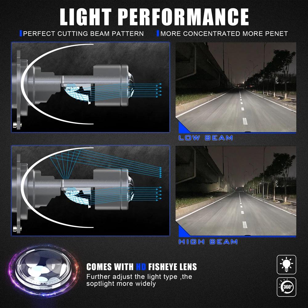 100W H4 LED projecteur Mini voiture phares ampoules bi-led Mini lentille projecteur lentilles H4 pha