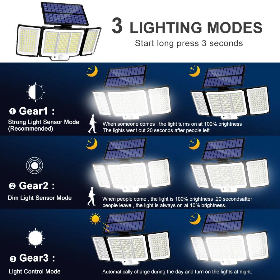 Lumière solaire extérieure 328/348 LED, capteur de mouvement Super lumineux intégré, forte puissance