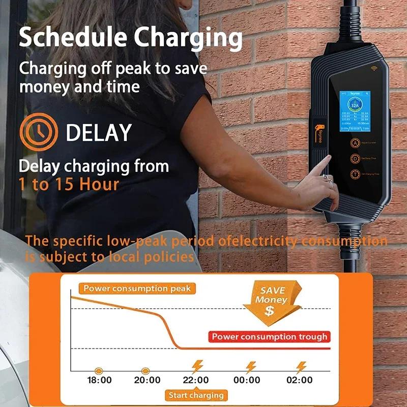 Feyree 22KW 32A 3 phases Type2 chargeur EV Portable Wi-Fi APP contrôle EVSE boîte de charge Station 