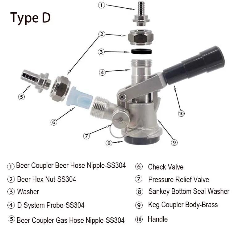 Coupleur de fût commercial avec sonde en acier inoxydable PRV Type S/D/A/G 304, Boby en laiton nicke