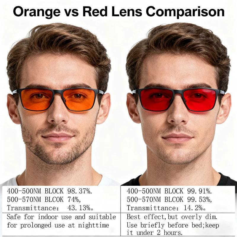 SHINU marque bon sommeil lumière bleue bloquant les lunettes hommes lentilles rouges Anti lumière ve
