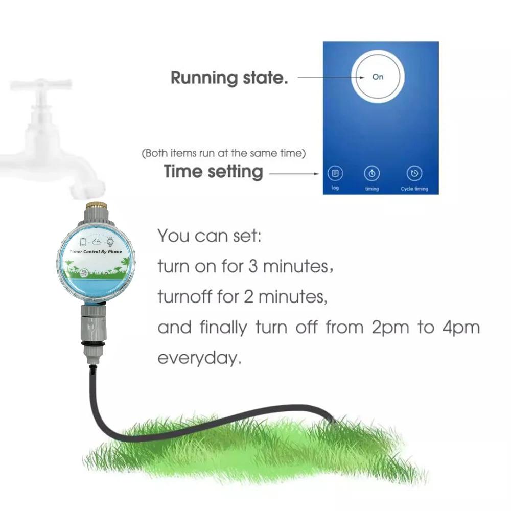 Minuterie d'eau de jardin sans fil WiFi, téléphone intelligent, télécommande, serre de maison, Kit d