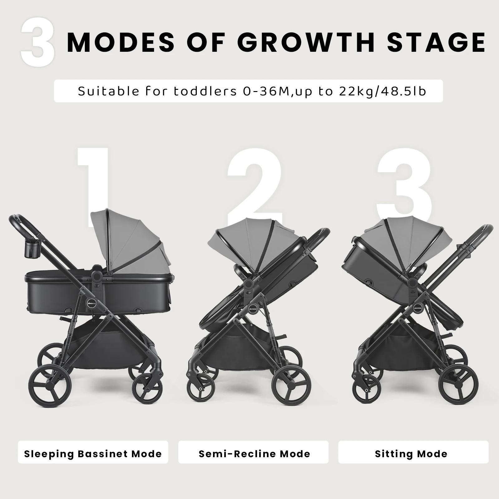 Poussette pour bébé 2 en 1, landau pliable avec siège réversible, auvent réglable, panier de rangeme