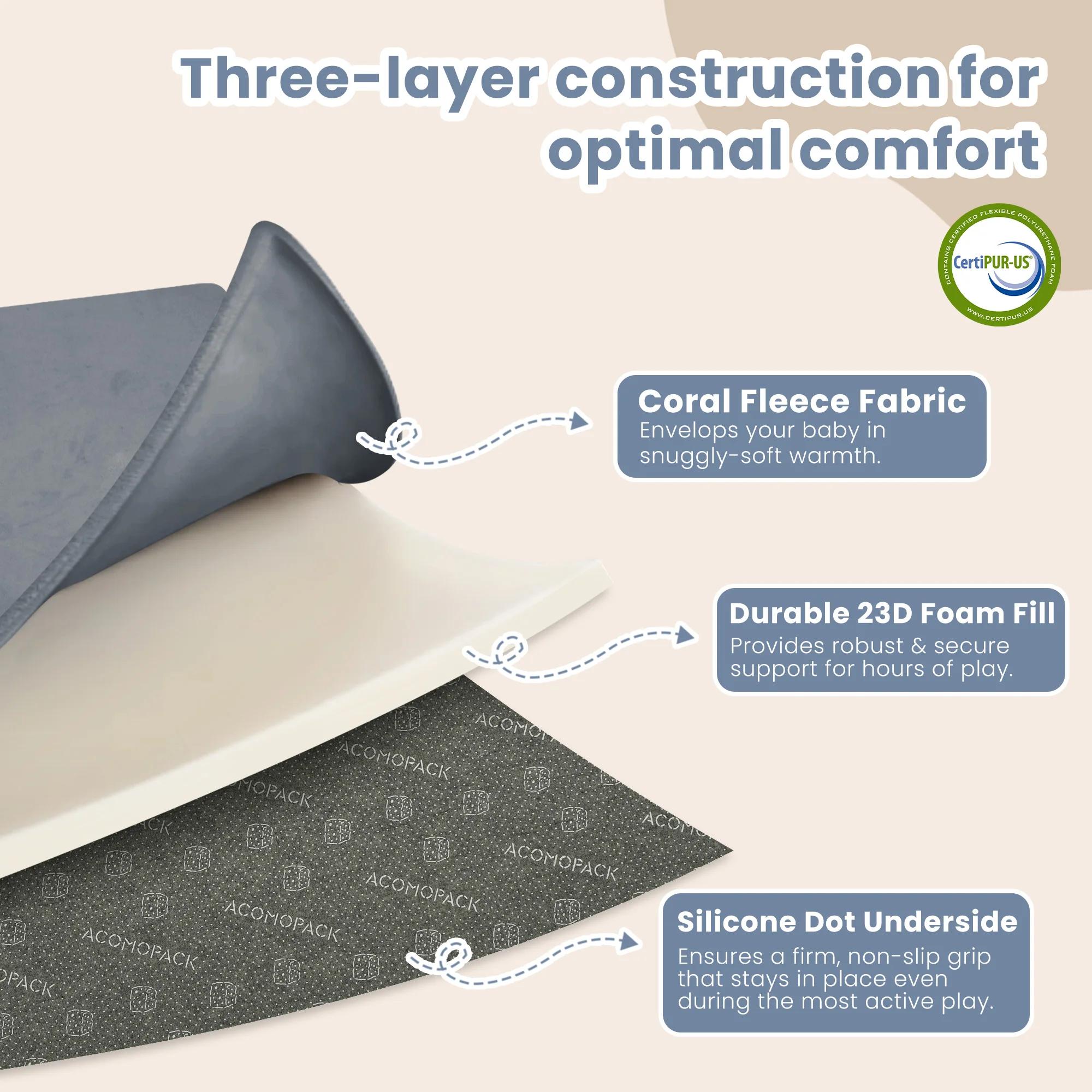 Tapis de jeu pour bébé de 2 cm d'épaisseur pour le temps sur le ventre, tapis en mousse à mémoire de