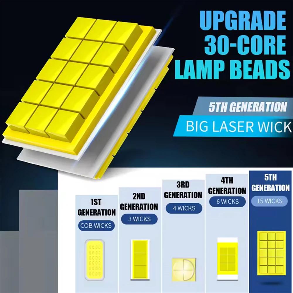 Domx H4 Led Canbus H7 LED voiture lumière LED H8 H9 H11 9005 HB3 9006 HB4 9012 LED ampoule de phare 