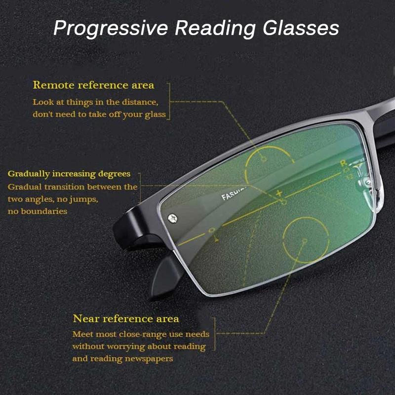 Hommes femmes affaires photochromique multifocale lunettes de lecture bureau Anti bleu RayClassic ca
