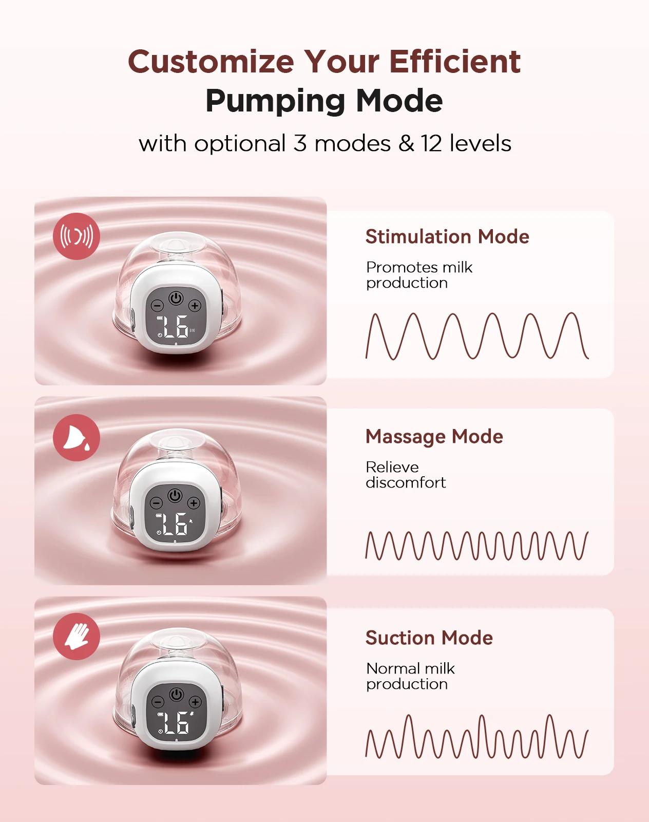2 pièces tire-lait électrique mains libres sans BPA 12 niveaux et 3 Modes mise à niveau tire-lait po