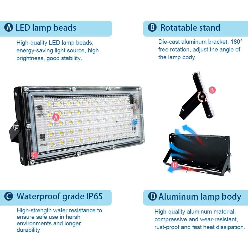 4 pcs/lot LED projecteur 100 W IP65 étanche 50 W 110 V 220 V projecteur extérieur projecteur LED lam