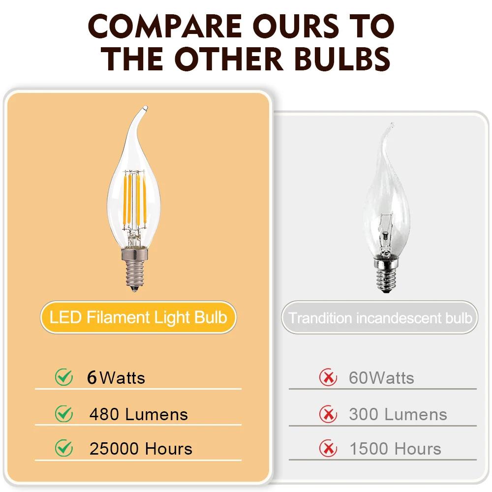 E12 E14 LED lustre ampoule 60W équivalent rétro candélabre ampoules 6000K 2700K blanc chaud 480LM la