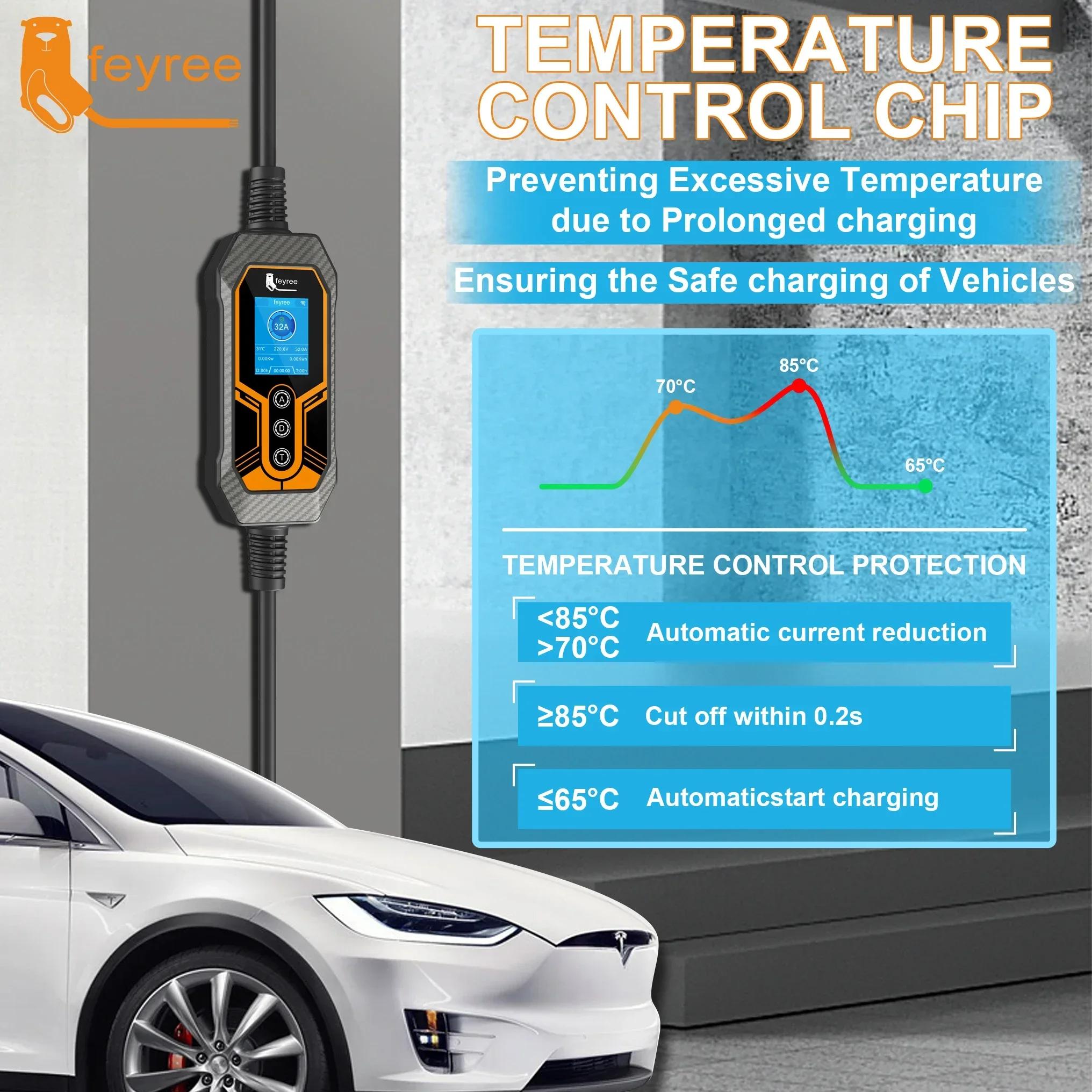 Feyree chargeur EV Portable Type2 32A 7KW EVSE Wi-Fi APP contrôle courant réglable synchronisation i