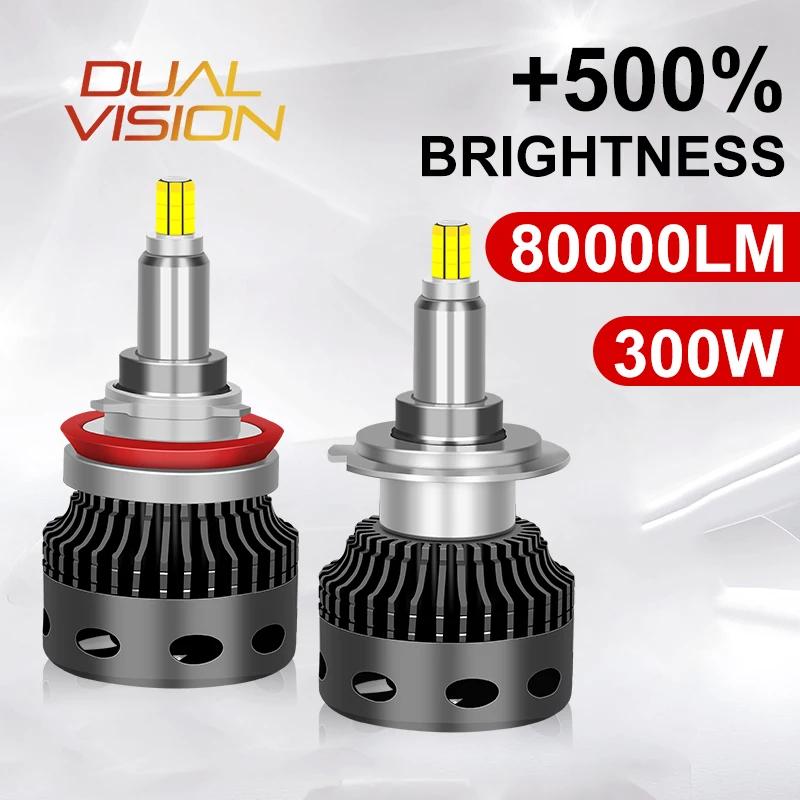 D1S Ampoule LED 80000LM 300W 360 CSP LED H7 H4 D3S D2S D4S H11 H1 H8 9005 HB3 9006 HB4 9012 HIR2 D1R