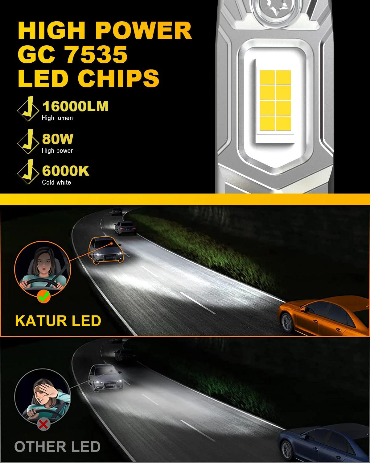 Katur-Ampoule de Sauna LED H1, Résistante à 360, 6500K, Super Lumineux, pour Voiture, Faisceau Haut 