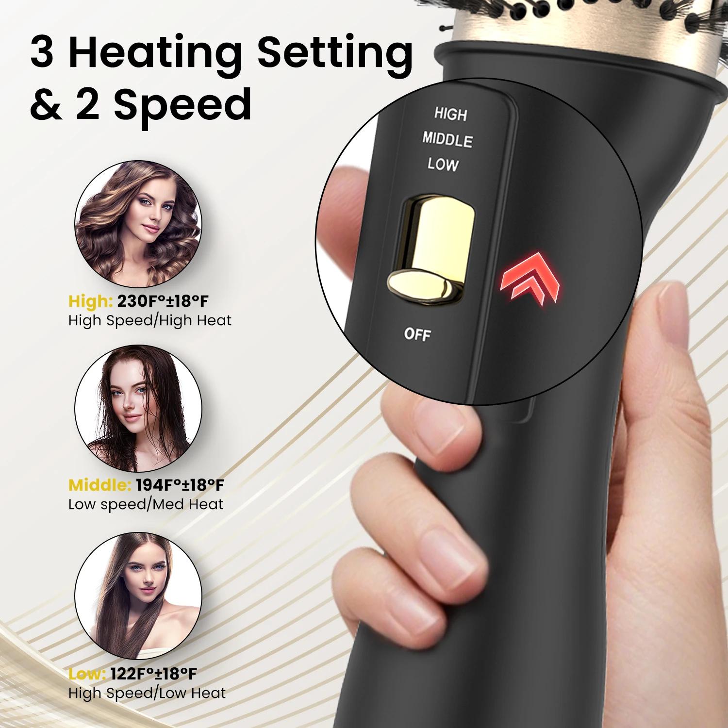 LISAPRO brosse à Air chaud en une étape et volumateur PLUS 2.0 sèche-cheveux et coiffeur nouvelle br