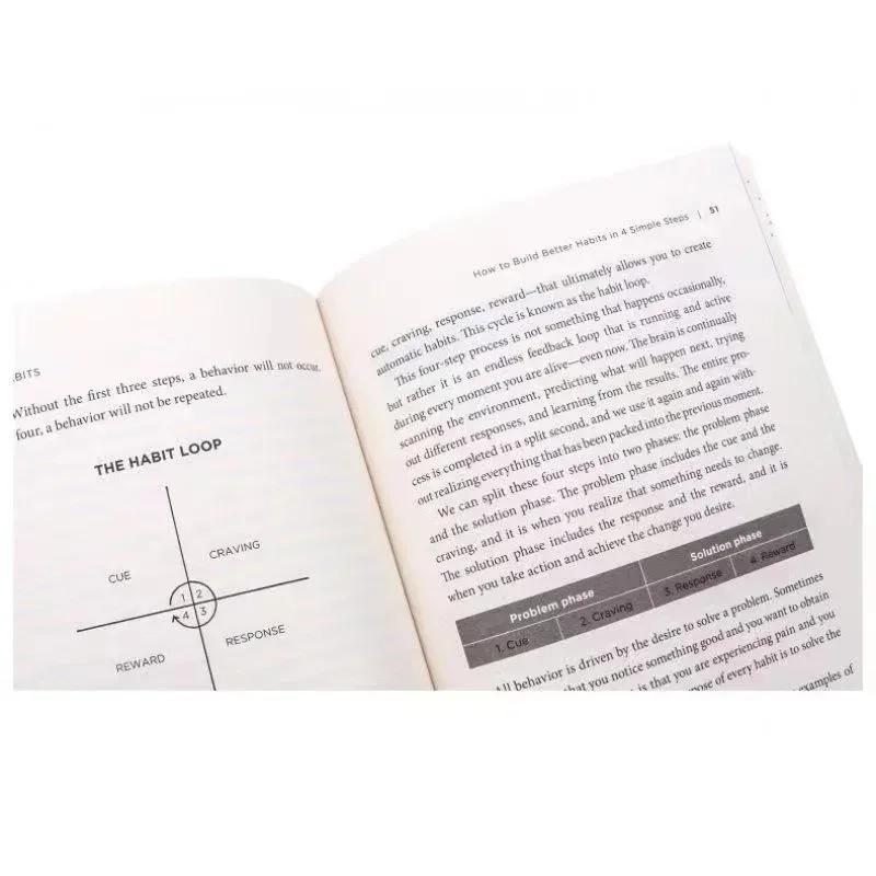 Habitudes atomiques par James Clear English Brochure Facile Moyenne prouvée pour construire des bonn