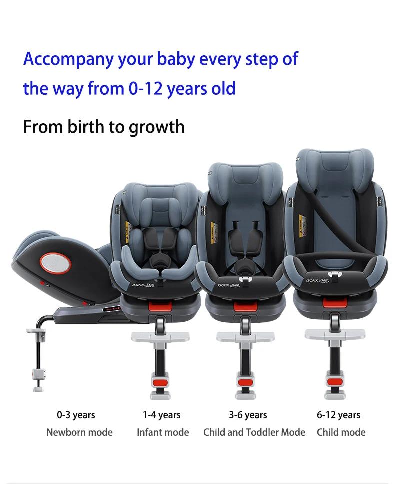 Siège auto bébé ISOFIX siège auto sécurité infantile sièges auto sécurité enfant Convertible sécurit