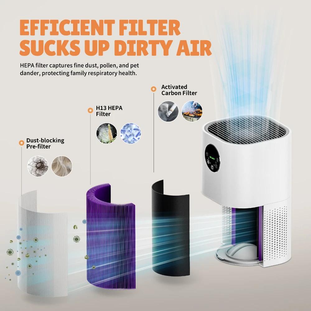 ROUNY Purificateur d'air et humidificateur 2 en 1, appareil multifonction, désodorisant et humidific