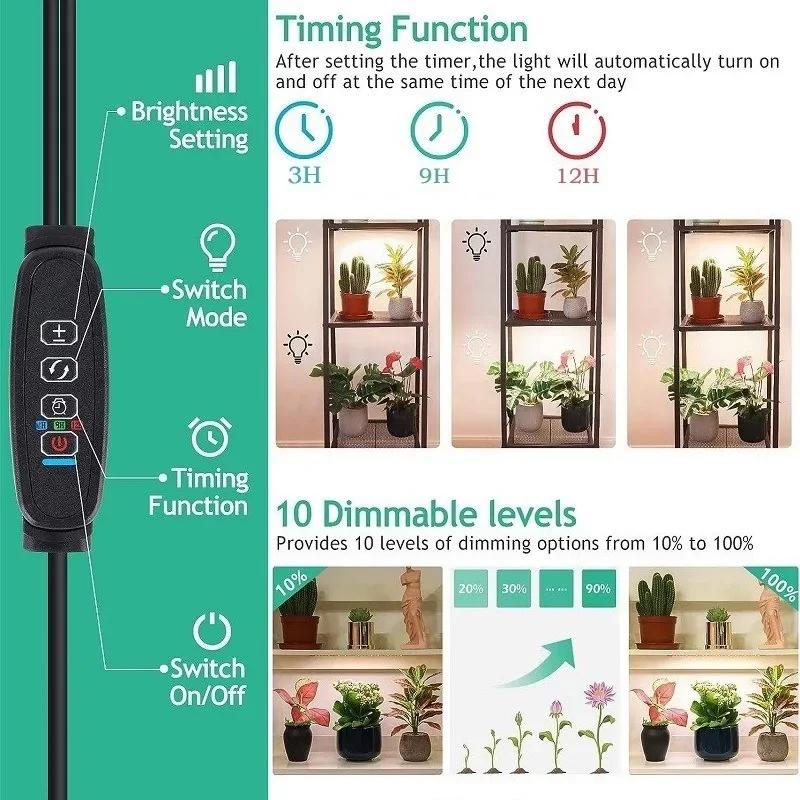 Panneau lumineux LED Ultra-fin à spectre complet, minuterie à intensité variable, lumières pour plan