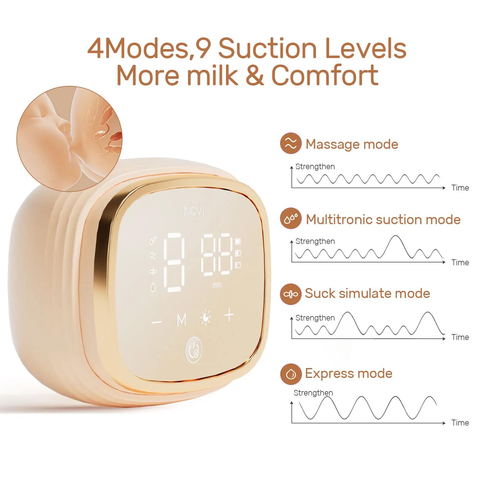 Tire-lait électrique double NCVI, 4 modes/9 niveaux, batterie améliorée 4400 mAh, ultra-silencieux 4