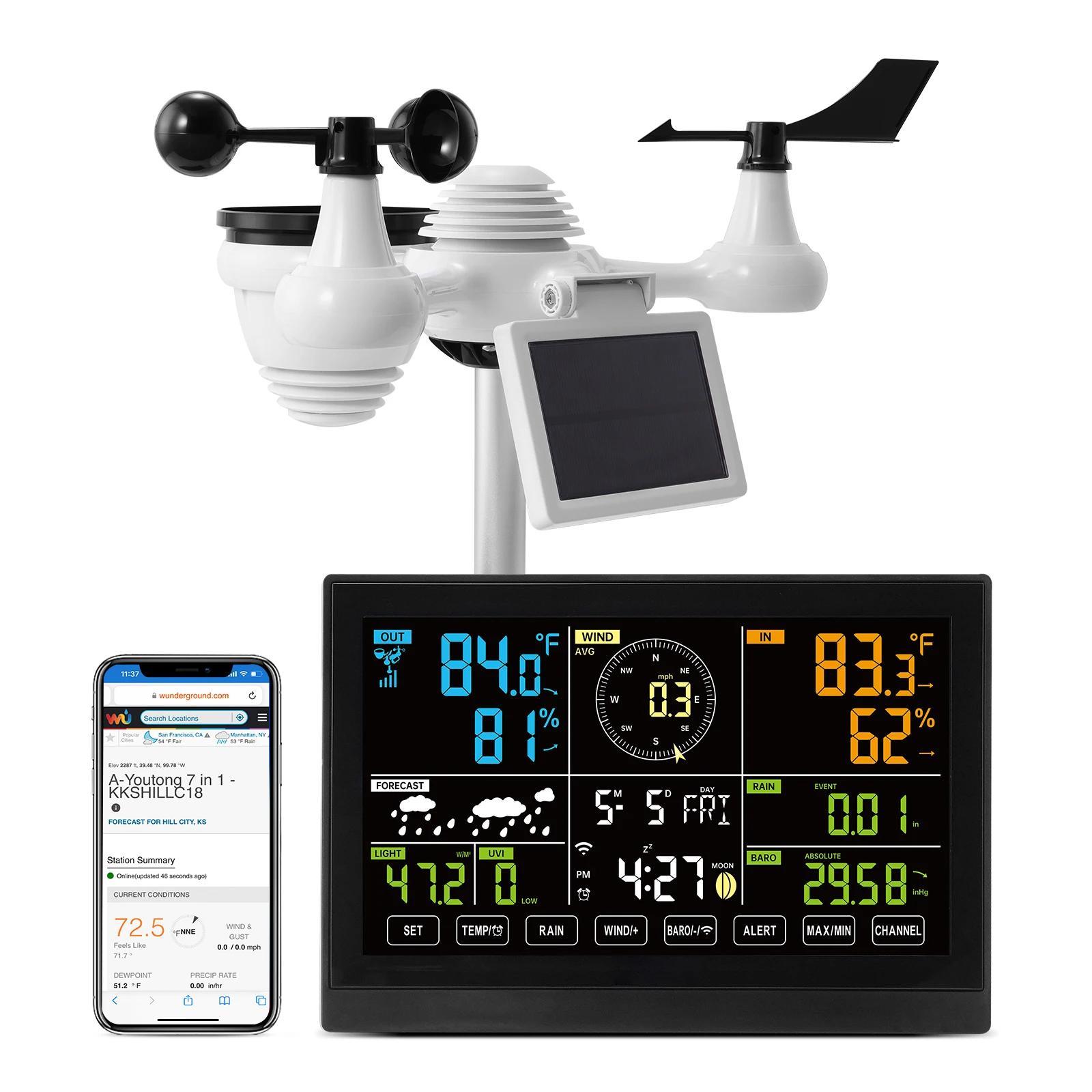 Station météo Wi-Fi 7-en-1 SucceBuy avec écran couleur de 7,5 pouces + capteur extérieur solaire san