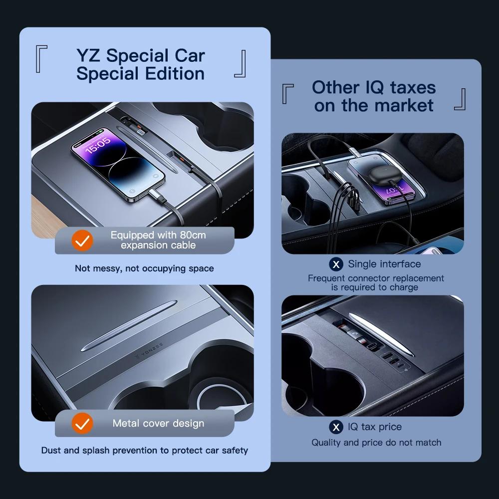 YZ – Station d'accueil intelligente pour Tesla 54W, chargeur rapide, Hub Shunt USB pour modèle 2021