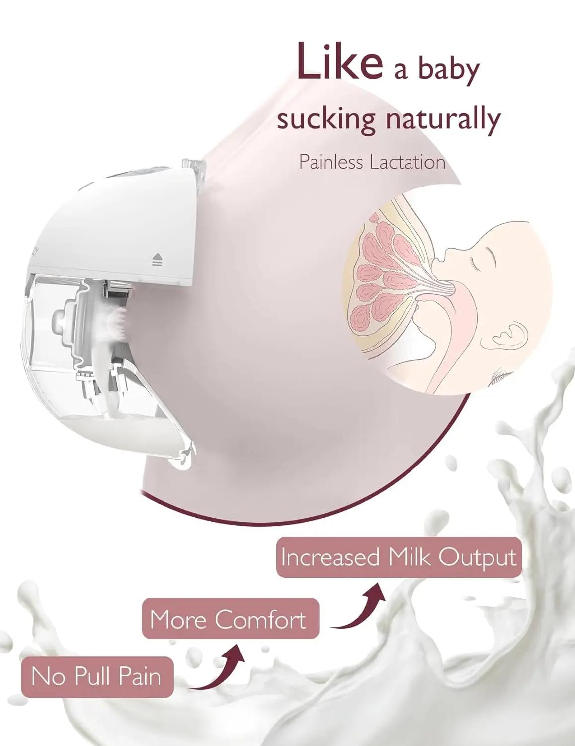 Momcozy-Tire-Lait Mains Libres M5, Tire-Lait Portable de Bouche de Bébé, Gluttage Double Scellé avec