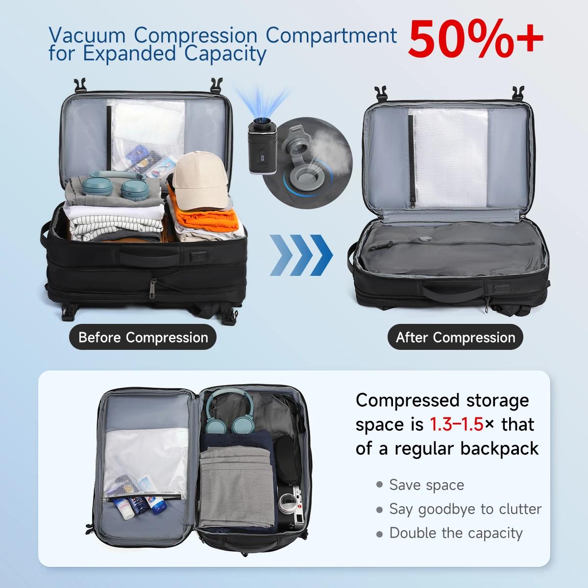 Sac à dos de compression sous vide Tigernu pour hommes, sac à dos de voyage extensible avec port USB