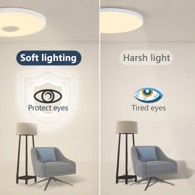Plafonniers intelligents LED RGB APP télécommande gradation éclairage domestique moderne lumière mus