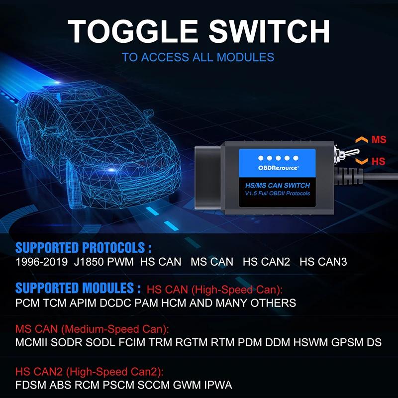 OBDResource FORSCan ELM327 adaptateur USB Scanner OBD2 lecteur de Code programmation avec HS/MS pour