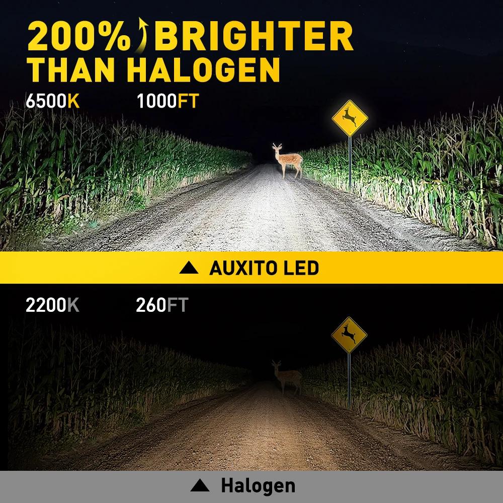 AUXITO 2 pièces 12000LM H1 LED ampoule de phare H1 LED Canbus voiture phare antibrouillard 6500K bla