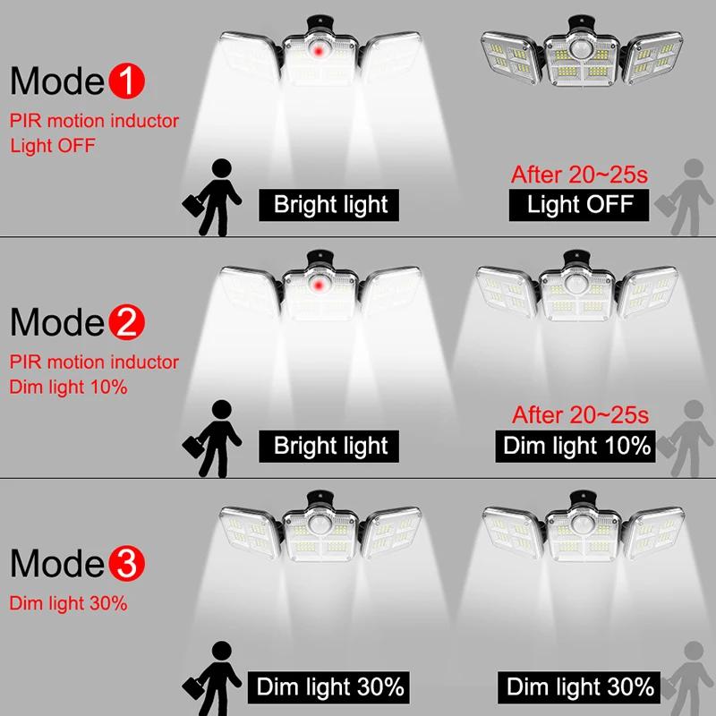 Lampe solaire étanche IP65 avec tête réglable, lampe de jardin, grand angle d'éclairage, 3 modes, 20